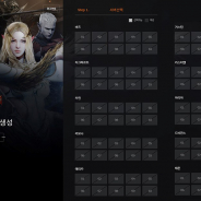 韓国NCSOFT、『リネージュ2M』で事前キャラの作成を開始! 開始後約2時間で用意された100サーバーがすべて定員に達する