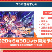 ブシロードとCraft Egg、『ガルパ 』×「とある科学の超電磁砲 T」のコラボレーション企画を開催決定!