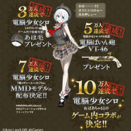 KLab、モバイルオンラインRPG『禍つヴァールハイト』の事前登録者数が10万人突破! 「電脳少女シロ&ばあちゃる」とのコラボが実施決定
