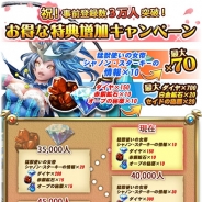 キューマックス、『99ドラゴンズ』事前登録を公式サイト内でも開始…「お得な特典増加キャンペーン」次の目標は3万5千人突破!?