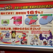 タカラトミーアーツ、新作『ポケモンガオーレ』は前年比61%増と好調なスタート…12月上旬の第3弾では「ポケモン サン・ムーン」のポケモンが登場