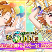 ブシロードとKLab、『ラブライブ!スクフェス』で「祝!全世界ユーザー数5000万人突破記念CP第3弾」を26日より開催!