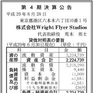 Wright Flyer Studios、2017年6月期の最終損益は36万円の赤字