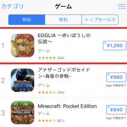 本日配信開始の『EGGLIA~赤いぼうしの伝説~』がApp Store有料アプリダウンロードランキングで首位を獲得…レビューも★5と好調な滑り出し