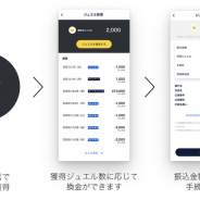 SHOWROOM、配信者を対象に報酬ポイント「ジュエル」の即日入金制度を導入