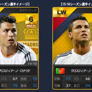 NHN PlayArt、サッカー戦略SLG『FOOTBALL DAY』の15-16シーズン選手カード、1次アップデートを実施…新規クラブ創設およびカムバックキャンペーンを実施