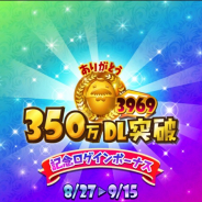 エディア、『SHOW BY ROCK!!』がDL数350万件を突破 記念ログインボーナスキャンペーンを実施へ