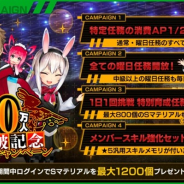 DMM GAMES、『凍京NECRO<トウキョウ・ネクロ> SUICIDE MISSION』が登録者数80万人を突破! 本日より記念キャンペーンを開始