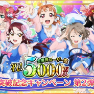 ブシロードとKLab、『ラブライブ!スクフェス』で「祝!全世界ユーザー数5000万人突破記念キャンペーン第2弾」を開催!