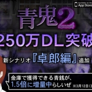 UUUMとGOODROID、ホラー系脱出ゲーム『青鬼2』が累計250万DLを突破 追加シナリオ第3弾「卓郎編」の配信を開始