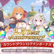 Cygames、『プリコネR』で「2.5Year Anniversary カウントダウンログインボーナス」を開始…最大1500個のジュエルがもらえる!