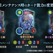 Cygames、『シャドウバース』で7月30日のメンテナンス時に「憤怒の竜帝・乙姫」「昏く淀む者・タルタロス」ら6枚のカード能力を変更