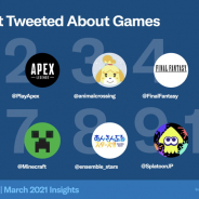 miHoYo『原神』が21年1-2月に最もツイートされたゲーム 『APEX』『あつ森』『FF』『FGO』がTOP5 『あんスタ』や『ツイステ』も上位に