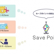 MUGENUP、クリエイティブの制作管理ツール『セーブポイント』を提供開始…ミクシィなど11社での導入が決定、年内100社提供を目指す