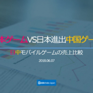 【IGAWorks調査】日本進出の中国ゲーム企業の売上高、中国進出の日本のゲーム企業の売上を上回る…中国で最も売れた日本の作品は『Fate/Grand Order』