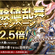 アソビモ、『オルクスオンライン』でキャラをお得に育成できる「黄金の経験値乱舞キャンペーン」を開催!