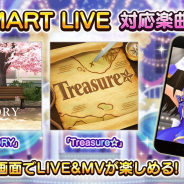 バンナム、『デレステ』でSTORYとTreasure☆を「SMART LIVE」対応楽曲に! ドレスコーデで解放できるカラーや「スポット」「楽曲」追加も!