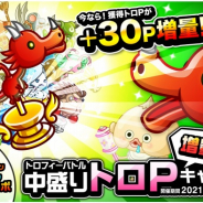 アソビズム、『城とドラゴン』で「トロフィーバトル 中盛りトロP 増量キャンペーン」を開催!