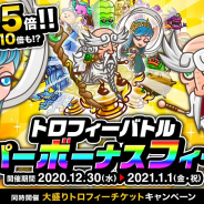 アソビズム、『城とドラゴン』で獲得ポイント 3 倍以上確定の「トロフィーバトル スーパーボーナスフィーバー」を開催