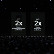 Apple、アプリの起動が最大2倍などパフォーマンスを向上したiOS12を発表…iPhone5Sから恩恵あり