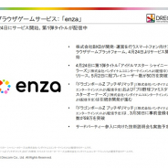 ドリコム、『アイドルマスターシャイニーカラーズ』の広告宣伝は「あまりやれていない」(内藤社長)ブラウザならではのフローを改善次第、着手する予定