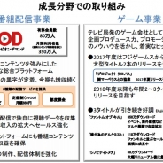 フジゲームス、17年度にマーベラスとの共同タイトル『プロジェクトクロノス』など大型2作品をリリース予定 Fuji&gumiの3タイトルも好調