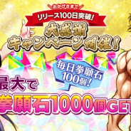 サイバード、『ケンガンULTIMATE BATTLE』でリリース100日突破記念キャンペーンを開催! 「拳願石」最大1000個をプレゼント