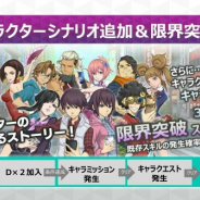 セガゲームス、『D×2 真・女神転生リベレーション』で新種族「龍神」追加など大型アップデートを実施 ★5悪魔「トール」をプレゼント!