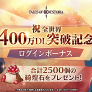バンナム、『テイルズ オブ クレストリア』で「祝全世界400万DL突破記念ログインボーナス」を開催 最大2500個の綺煌石をGET!