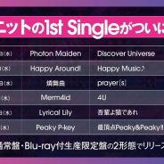 ブシロードミュージック、『D4DJ』各ユニットのシングルとカバーアルバムなどCD7タイトルを10月21日から連続リリース