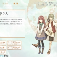 サイバーエージェント、16年配信予定の話題作『エンドライド-X fragments-』の舞台となる「エンドラ」に住む種族たちを初公開