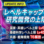 オルトプラス、『アストロ娘』の第2弾アップデートを実施 国家・英雄レベルと基礎科学レベルの上限を解放 新イベント「エミリーの赤い星」も開催