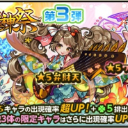 【Google Playランキング(4/18)】「激・獣神祭」開催の『モンスト』が首位回復! 『テイルズ オブ アスタリア』は4周年記念CP第3弾でトップ30入り