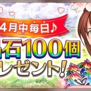 DMMゲームス、『ドラゴンアポカリプス』でレイドボスと大討伐戦での新ボスを追加 龍晶石毎日100個プレゼントキャンペーンも