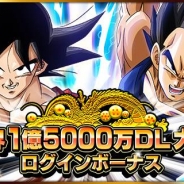 バンナム、『ドラゴンボールZ ドッカンバトル』で全世界1億5,000万DL突破を記念したログインキャンペーンを実施 アラレちゃんコラボイベントも復刻