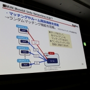 【Unite 2016 Tokyo】プログラマなしでマルチプレイの実装も可能 モノビットが提供する「Monobit Unity Networking」の全貌に迫る