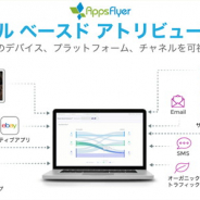AppsFlyer、「PBA(ピープル ベースド アトリビューション)」をリリース…モバイルに加え複数端末を横断した“人”ベースでの広告経路分析を実現