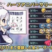 Yostar、『アズールレーン』で「ハーフアニバーサリー記念キャンペーン」第三弾として毎日異なるアイテムを明日よりプレゼント