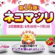 ESTgames、『マイにゃんカフェ』でガチャイベント第16弾「ネコマツリ」を開催 「気球旅行にゃん」が貰えるイベントも実施
