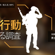 【テスティー調査】「荒野行動」に関するNPS調査…若年層荒野行動プレイヤーの流入経路やプレイ状況、課金状況を分析