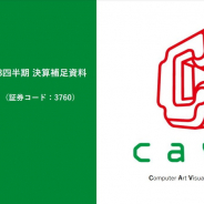 ケイブ、第3四半期(12月~2月)は売上高4億9700万円、営業損失2200万円と2ケタ増収・赤字幅縮小 主力『ゴシックは魔法乙女』と受託伸びる