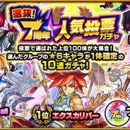 ミクシィ、『モンスト』で1人1回限りの「選抜!7周年人気投票ガチャ」を10月24日12時より開催! 人気キャラ上位100体から欲しいキャラがいるグループを選んで引ける