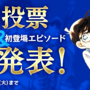 サイバード、『名探偵コナン公式アプリ』にて「ストーリーボイス&初登場エピソード」人気投票の結果を発表