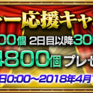 スクエニ、『FFエクスプローラーズ フォース』でクリスタル最大4800個をプレゼントする「新米ソルジャー応援キャンペーン」を開催
