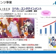 アエリア、大ヒットタイトル『A3!』について「ゲーム性を減らすことで幅広い層に支持された」 課金単価より継続率優先の運営も奏功