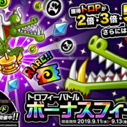 アソビズム、『城とドラゴン』で「トロフィーバトル ボーナスフィーバー」を開催!! “トロP”が2倍以上になるボーナスフィーバーも実施