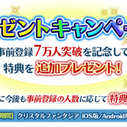 KLab、光速RPG『クリスタルファンタジア』の事前登録者数が7万人を突破! 6日で2万人が上乗せに