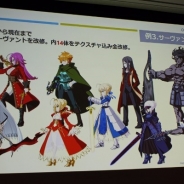 【CEDEC2017】ディライトワークス『FGO』の企画、デザイン、エンジニアが語る面白いゲームを創り続けるにあたって重視していること