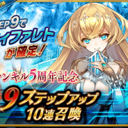 『誰ガ為のアルケミスト』がApp Store売上ランキングでTOP30に復帰…5周年を迎えた『ファンキル』とのコラボを開催!