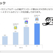 カヤック、ハイパーカジュアルゲーム第4弾『Masking Print』を2020年11月にリリース 2021年も年間で3~4タイトルのリリースを計画